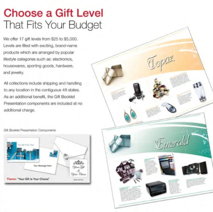 Incentive Programs | Employee Recognition Programs